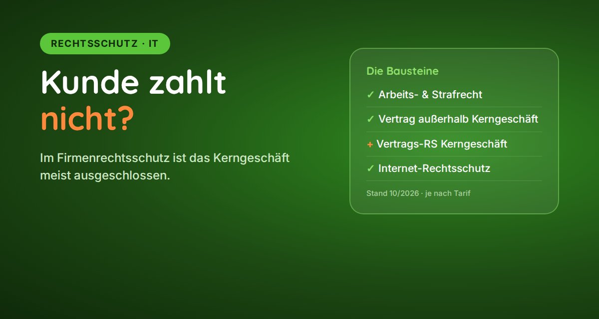 Grafik: Rechtsschutz für IT-Dienstleister – Kunde zahlt nicht? Kerngeschäft im Firmenrechtsschutz meist ausgeschlossen